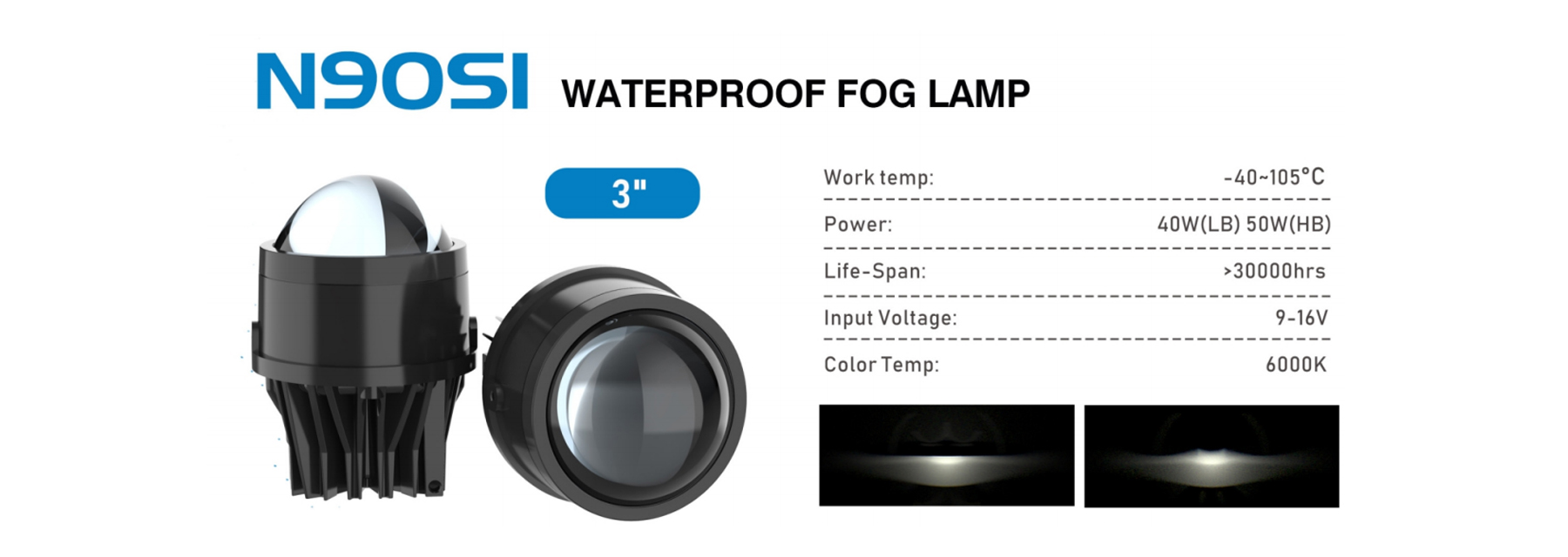 led projector lens