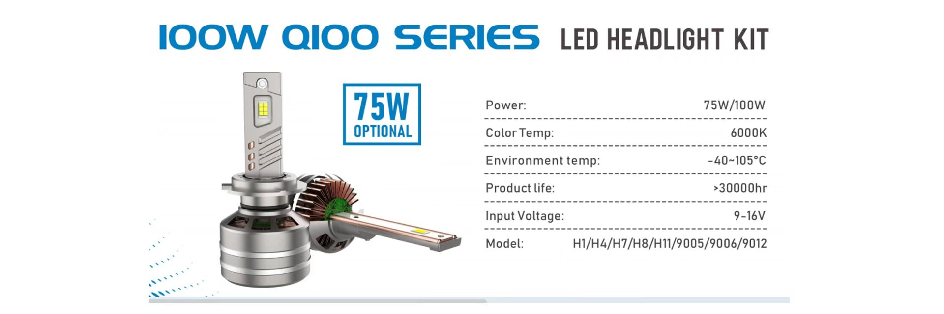 Led Headlight/Ballast/Bulb/beam