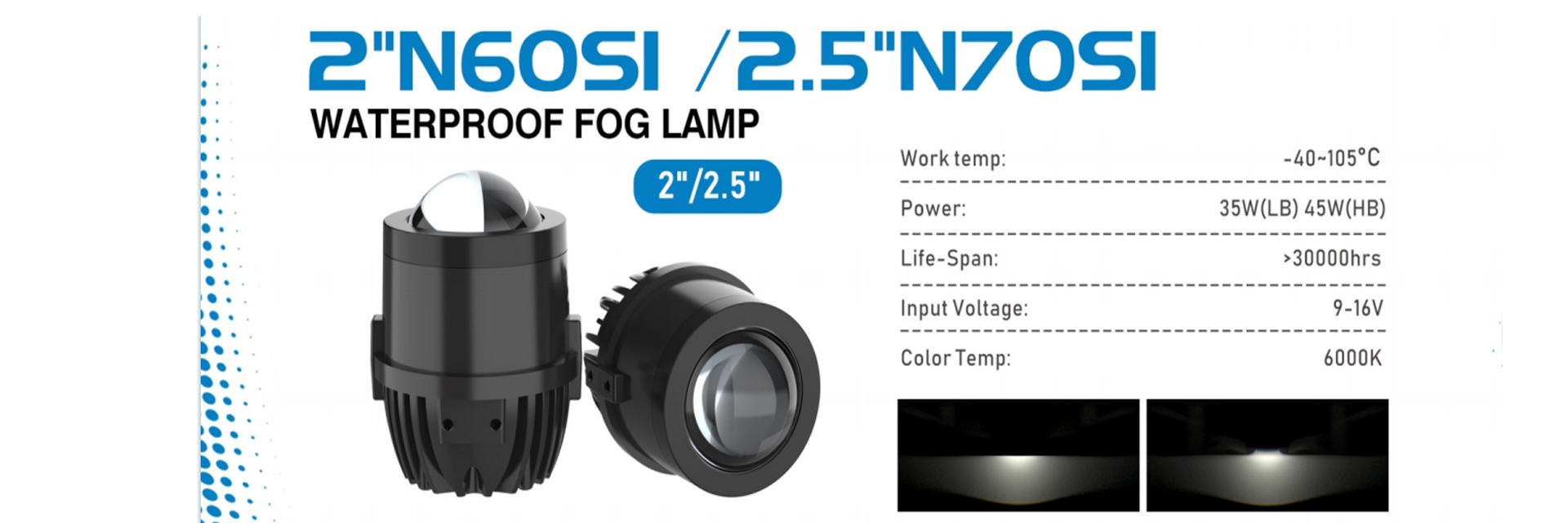 led projector lens
